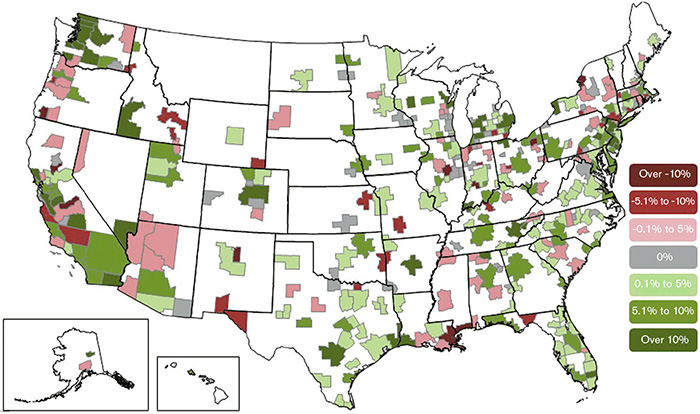 Figure 1. U.S. construction jobs growth