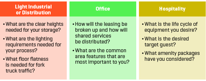 client questionnaire