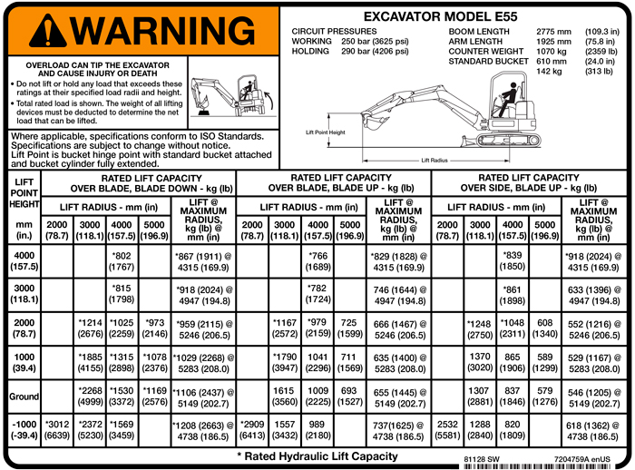 Cat Excavator Sizes Chart