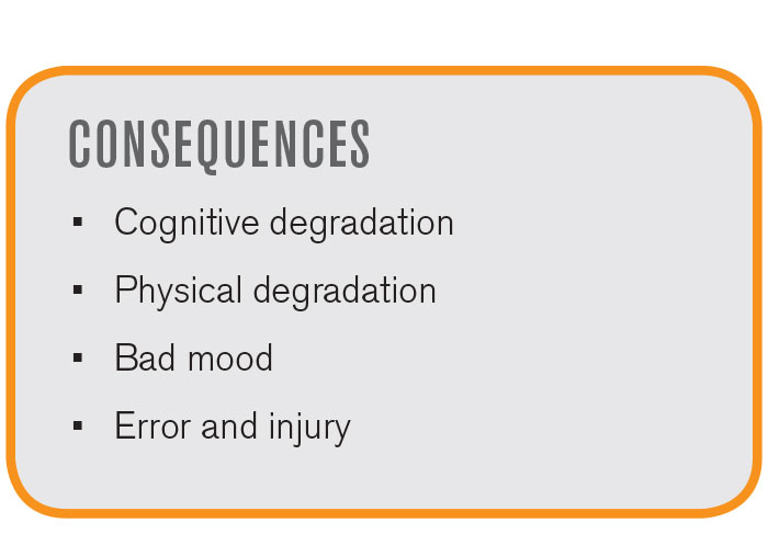 Worker Fatigue Consequences