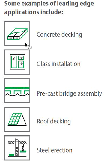 Examples of leading edge applications