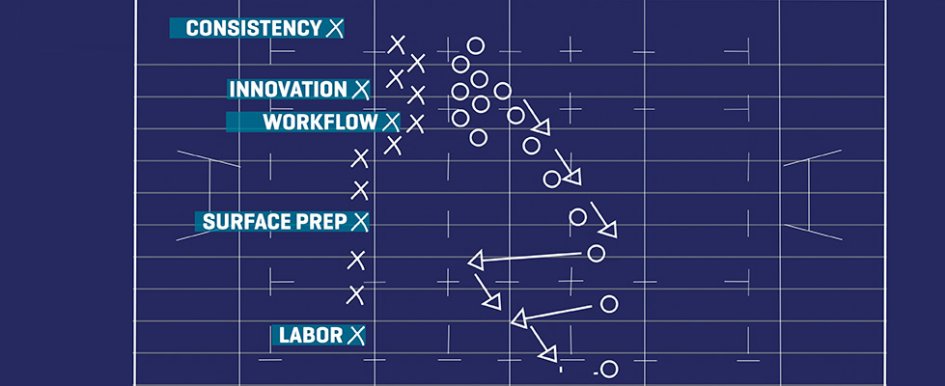 Illustration of a playbook with construction challenges