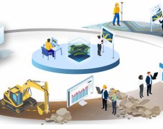 Connected Construction