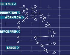 Illustration of a playbook with construction challenges