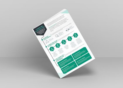 Connected Construction: How Technology Is Transforming the Construction Life Cycle