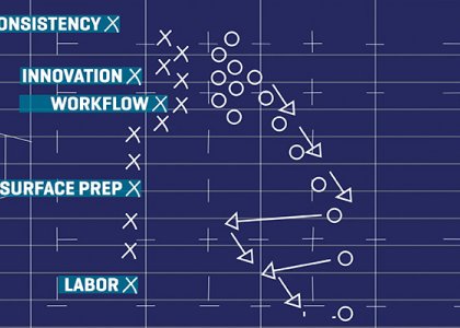 Illustration of a playbook with construction challenges