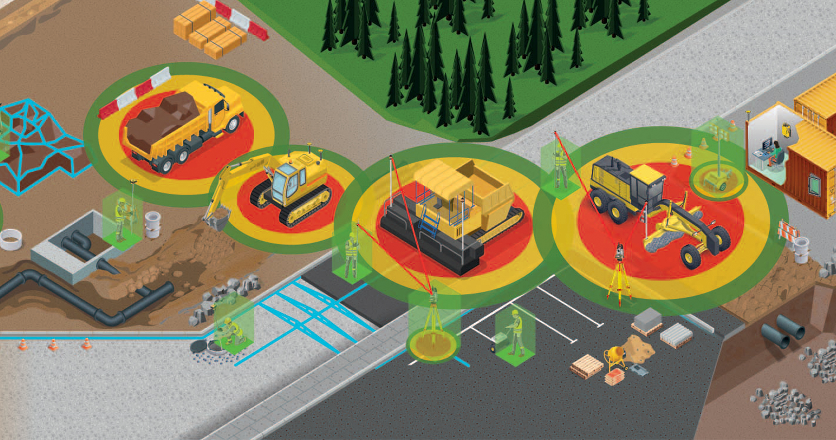 Leica Geosytems awareness solutions, showing diigtal jobsite mapping