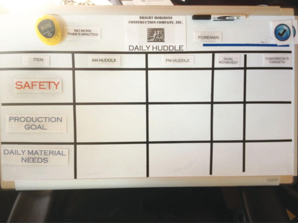 Figure 1: Daily Huddle Communication Center