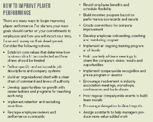 How to Improve Player Performance