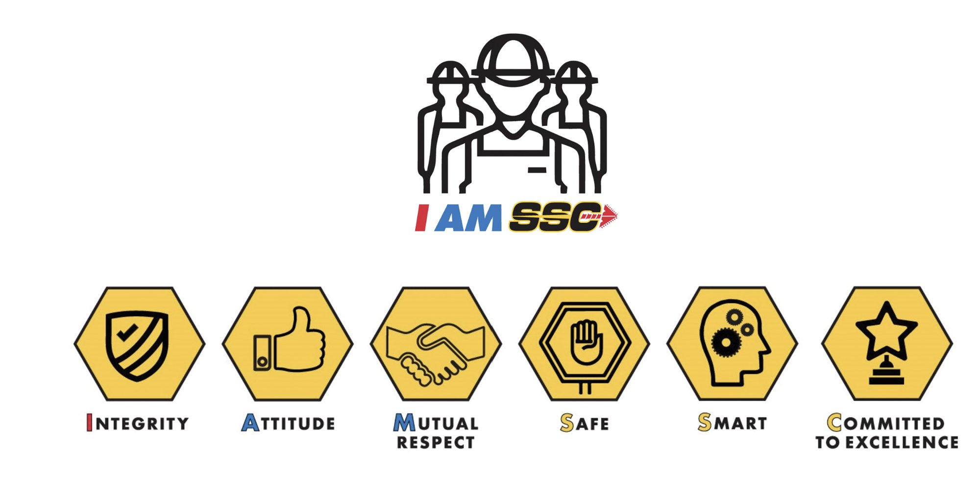 SSC Underground’s company values