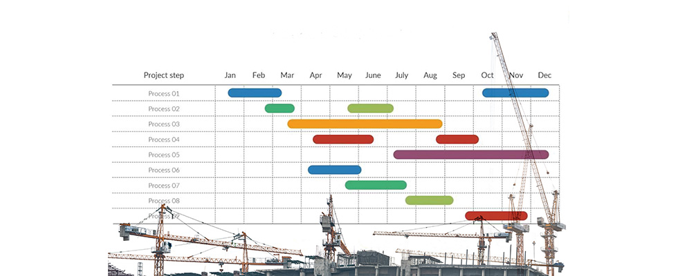 Construction project timeline and scheduling